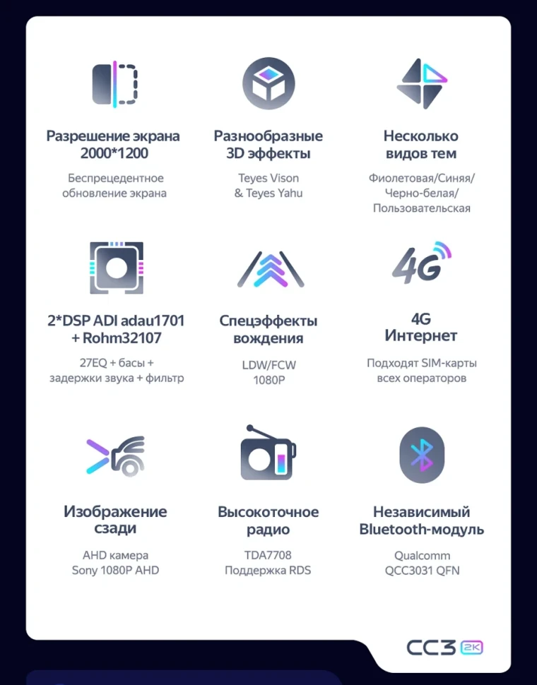 Штатная магнитола Teyes CC3 2K 4/64 Kia KX1 (2018-2026)