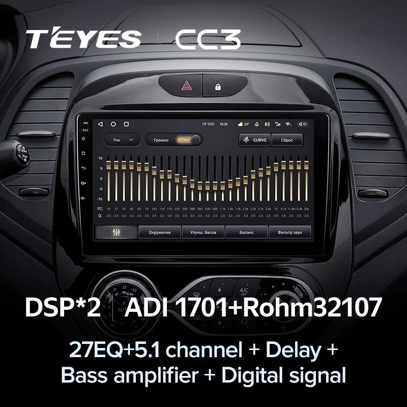 Штатная магнитола Teyes CC3 4/32 Renault Kaptur (2016-2019) F2