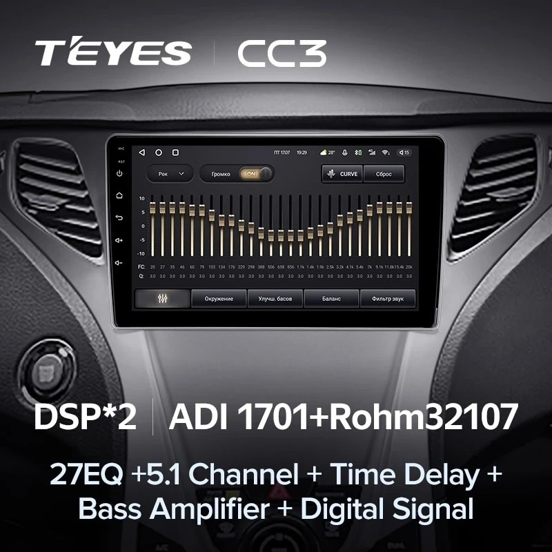 Штатная магнитола Teyes CC3 4/32 Hyundai Azera 2 (2011-2014) F1