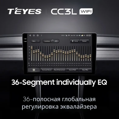 Штатная магнитола Teyes CC3L WiFi 2/32 Skoda Kodiaq (2016-2021) F2