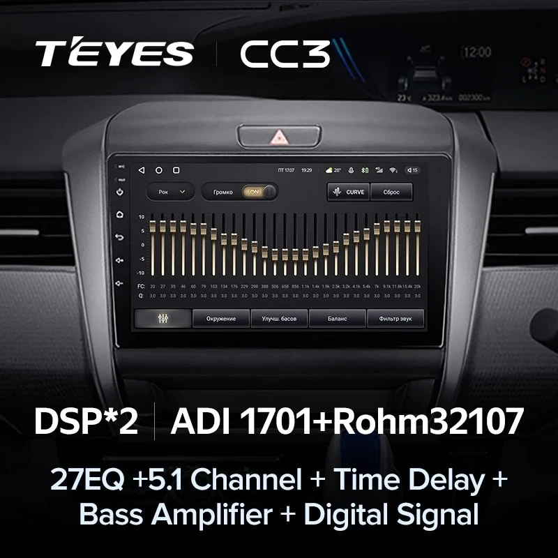 Штатная магнитола Teyes CC3 4/32 Honda Freed 2 (2016-2020)