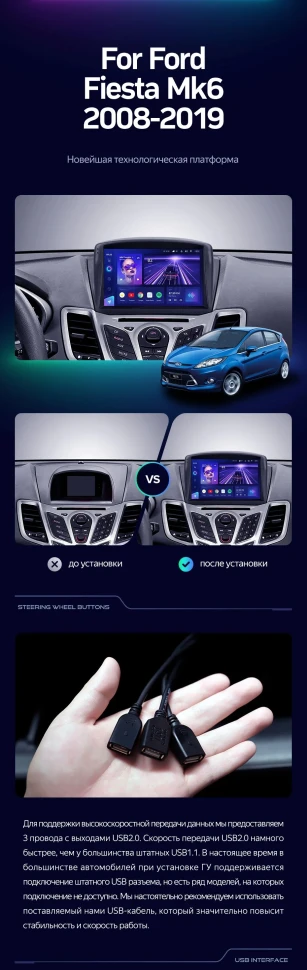 Штатная магнитола Teyes CC3 2K 4/32 Ford Fiesta Mk 6 (2008-2019) F2 Тип-B