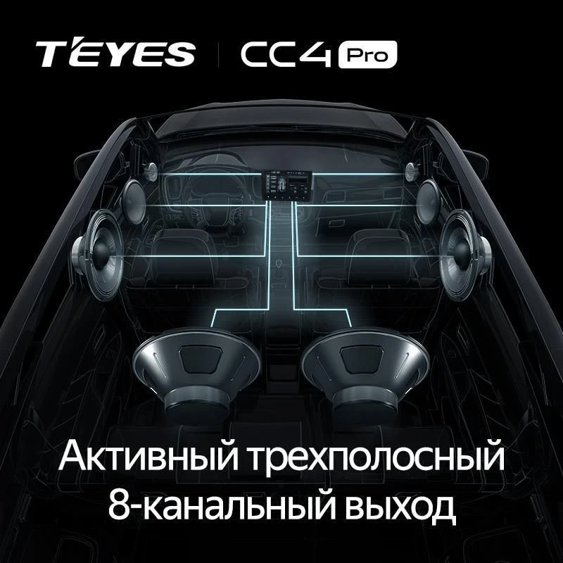 Штатная магнитола Teyes CC4 Pro 12/256 Citroen Jumper 2 (2006-2022) (13")