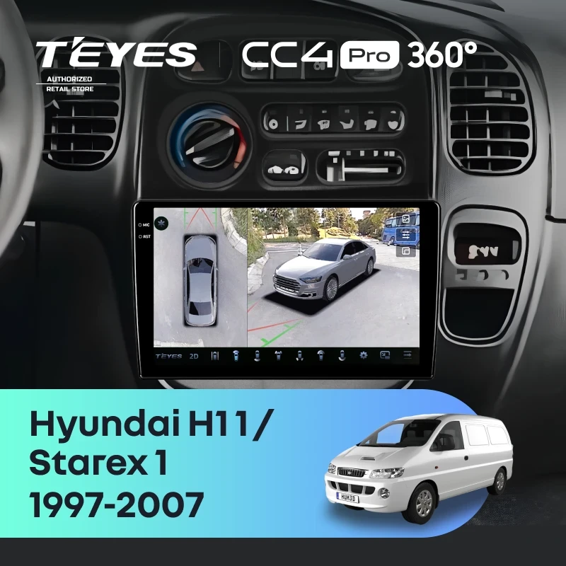 Штатная магнитола Teyes CC4 Pro 360 12/256 Hyundai H1 1 (1997-2007)