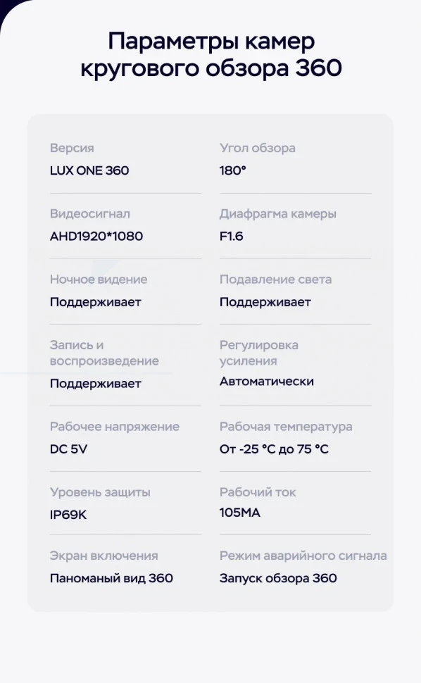 Штатная магнитола Teyes LUX ONE 360 6/128 Mercedes-Benz E-Class 4 W212 S207 A207 S212 C207 (NTG 4.0) (2009-2016) F2 Universal