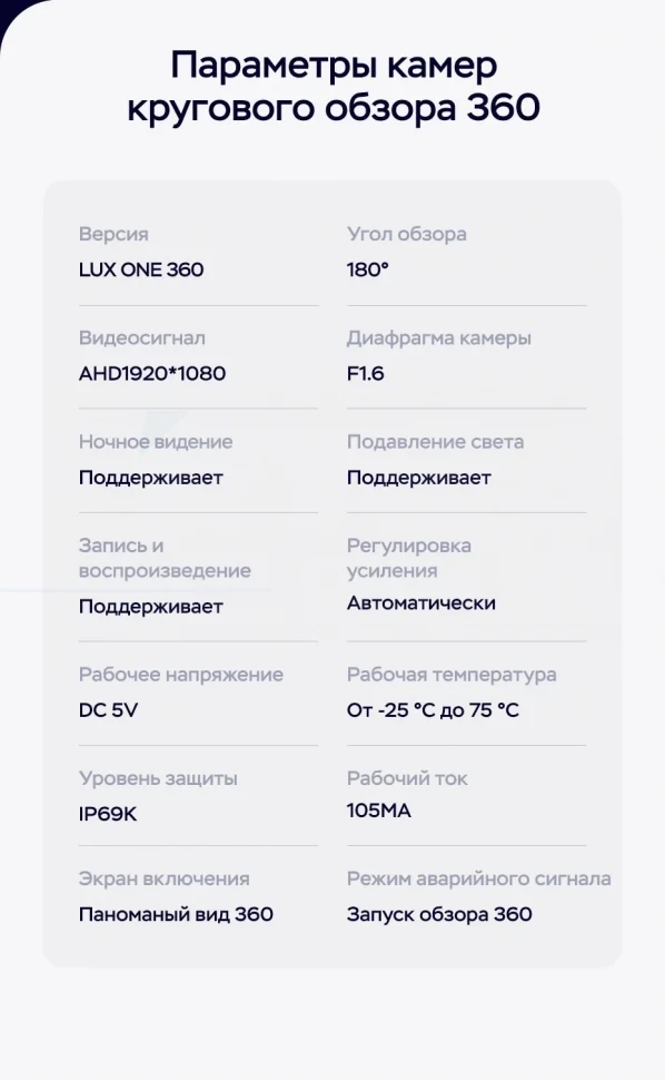 Штатная магнитола Teyes LUX ONE 360 6/128 Lexus RX270 3 RX450h 3 AL10 (2008-2015) Тип-D