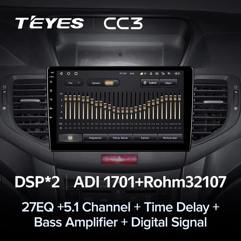 Штатная магнитола Teyes CC3 4/32 Honda Accord 8 (2008-2012)