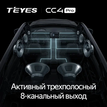 Штатная магнитола Teyes CC4 Pro 8/128 Citroen C4 Aircross (2010-2017) Тип-B