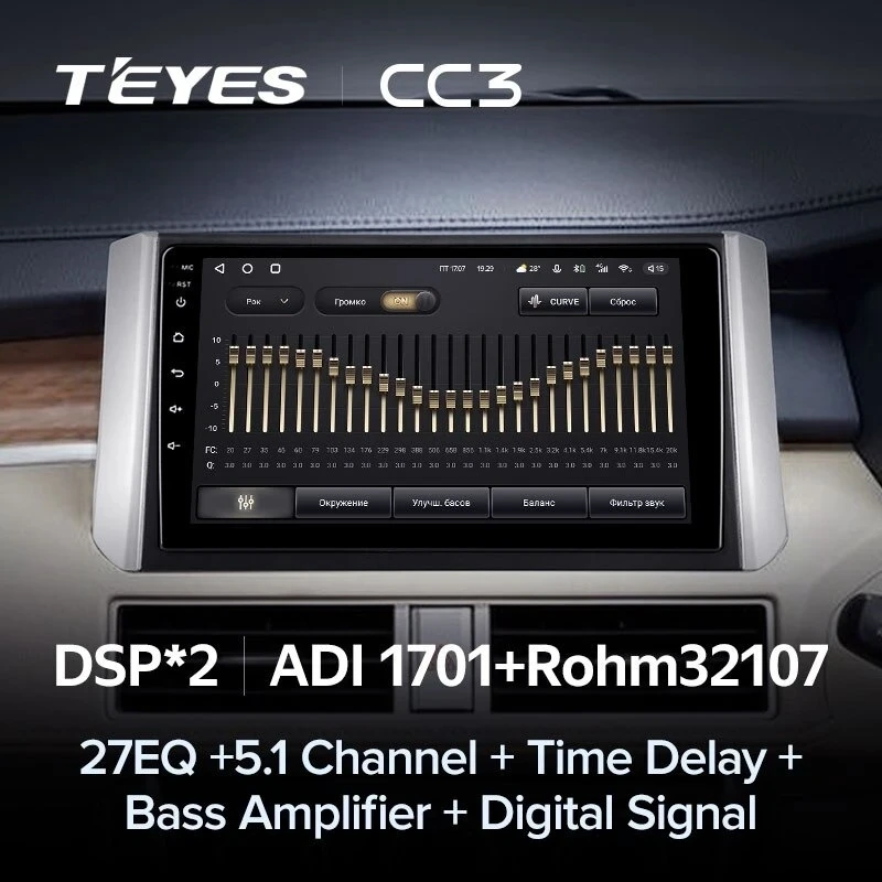Штатная магнитола Teyes CC3 4/32 Mitsubishi Xpander (2017-2020)