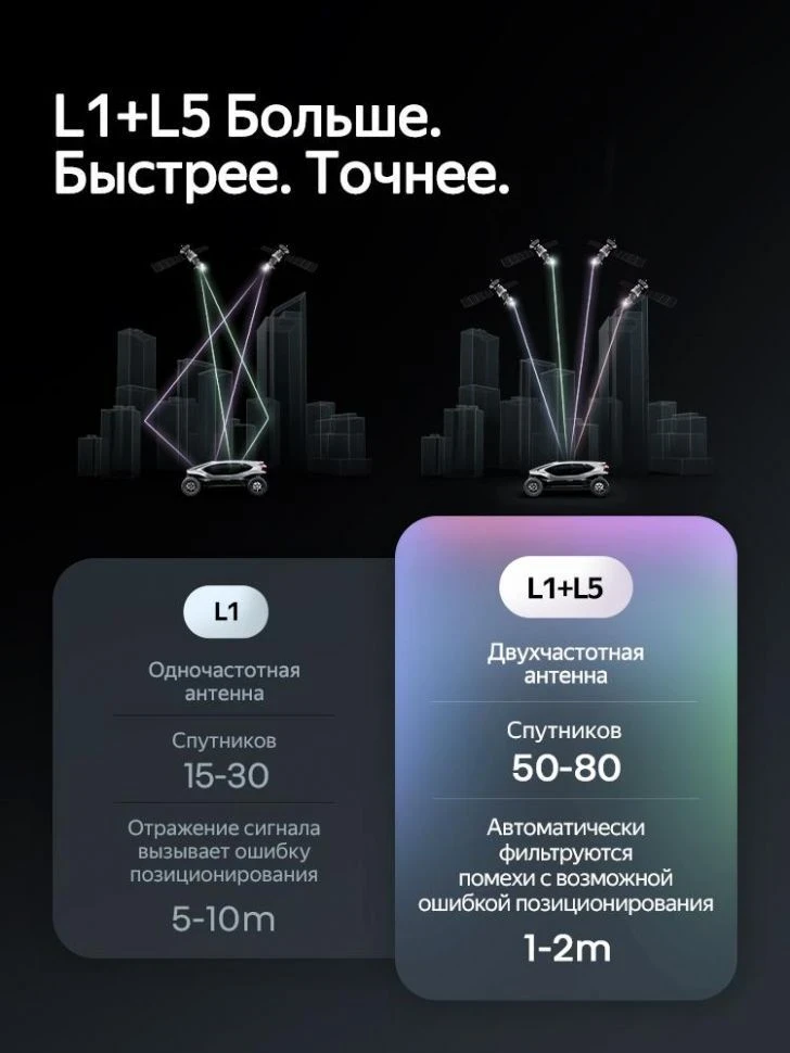 Штатная магнитола Teyes CC4 Pro 8/128 Honda Civic 8 FK FN FD (2005-2012) (13")