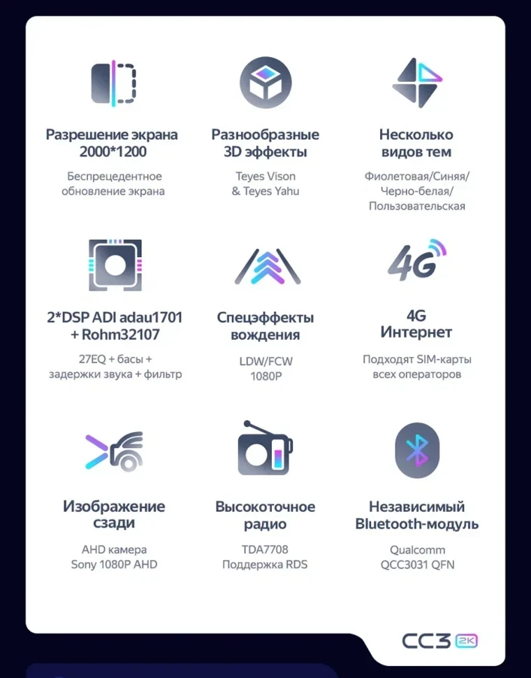 Штатная магнитола Teyes CC3 2K 6/128 Hyundai Solaris 2 (2017-2020) F3 (черный глянец) Тип-A