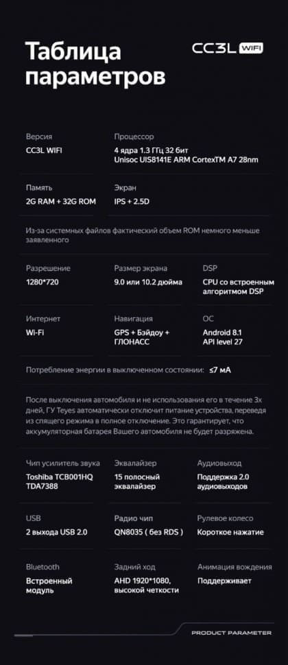 Штатная магнитола Teyes CC3L WiFi 2/32 Volkswagen Multivan T5 (2009-2015)