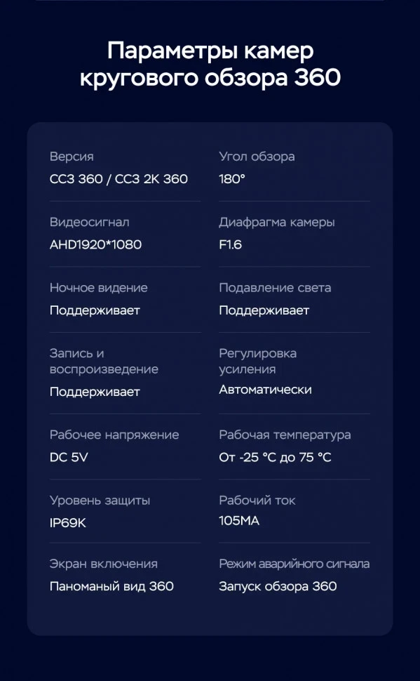 Штатная магнитола Teyes CC3 2K 360 6/128 Toyota Camry 7 XV 50 55 (2012-2014) Америка