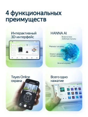 Штатная магнитола Teyes CC4L 6/64 Hyundai i10 3 (2019-2023) Правый руль