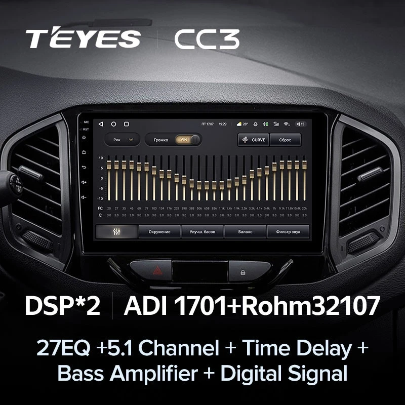 Штатная магнитола Teyes CC3 6/128 Lada Xray (2015-2022)