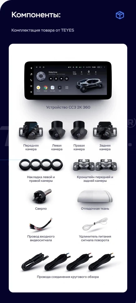 Штатная магнитола Teyes LUX ONE 360 6/128 Toyota Sienna 4 XL40 (2020-2023)