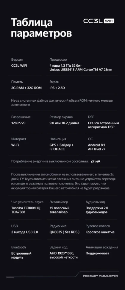 Штатная магнитола Teyes CC3L WiFi 2/32 Honda CR-V 4 RM RE (2011-2018) Тип-A