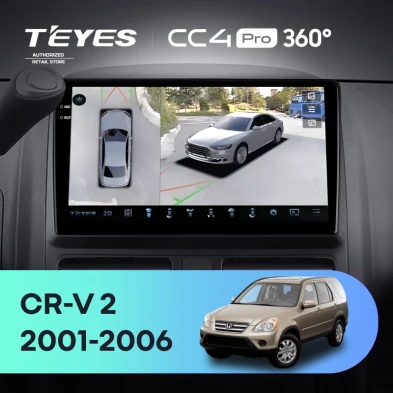 Штатная магнитола Teyes CC4 Pro 360 12/256 Honda CR-V 2 (2001-2006)