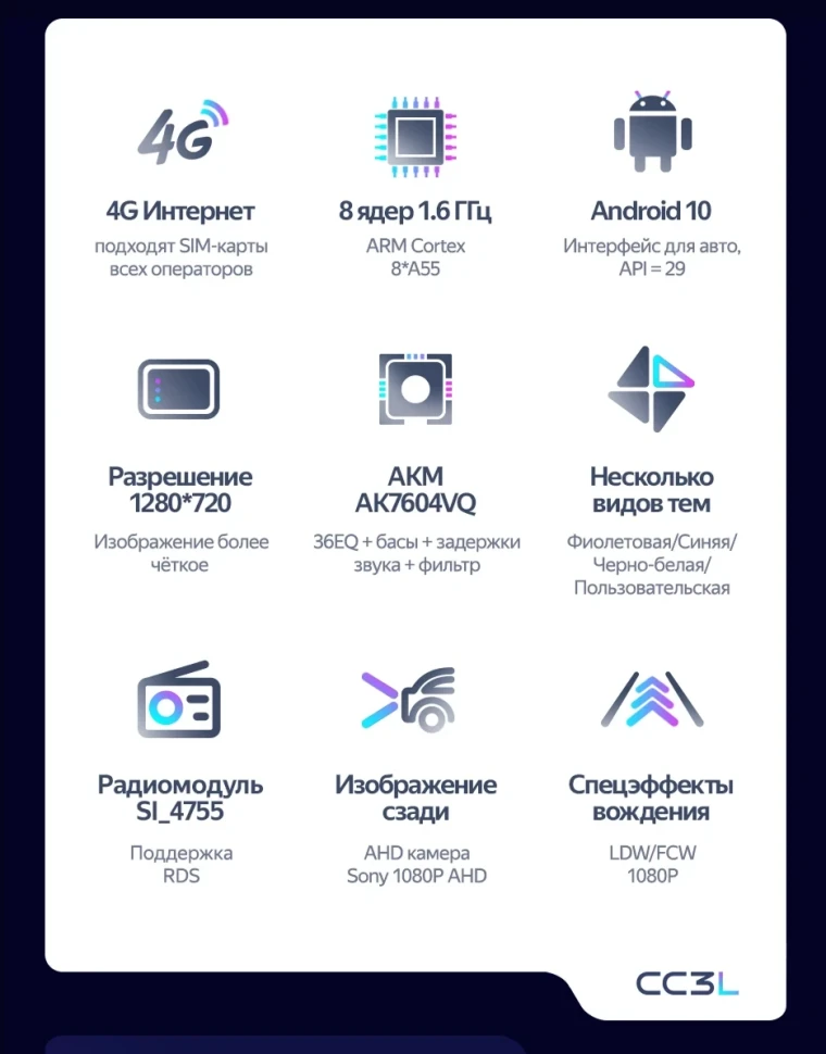 Штатная магнитола Teyes CC3L 4/32 Mercedes-Benz SLK-Class 2 R171 (2004-2008) 7"