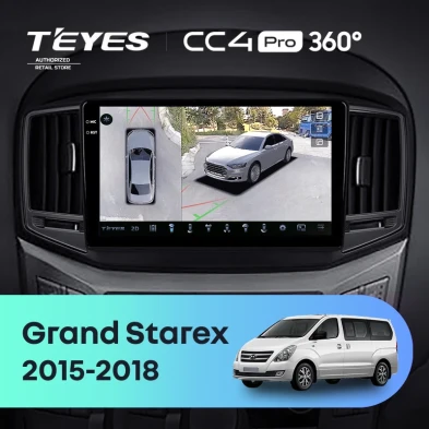 Штатная магнитола Teyes CC4 Pro 360 12/256 Hyundai Grand Starex (2015-2018) F2