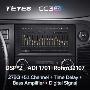 Штатная магнитола Teyes CC3 2K 6/128 Mercedes-Benz Actros (2011-2023)