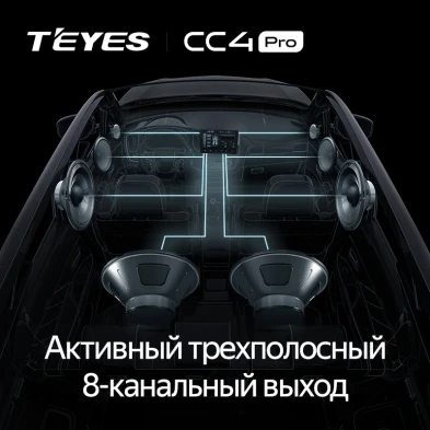 Штатная магнитола Teyes CC4 Pro 8/128 Toyota Harrier (2003-2009) F3