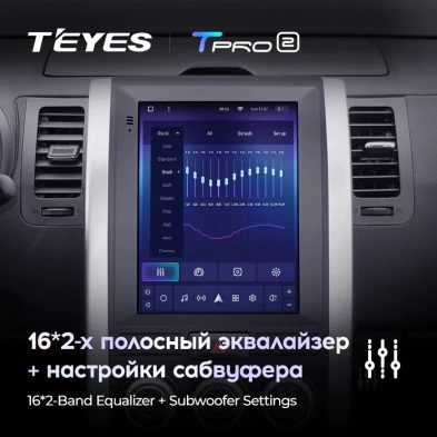 Штатная магнитола Tesla style Teyes TPRO 2 4/64 Nissan X-Trail (2007-2015) F1