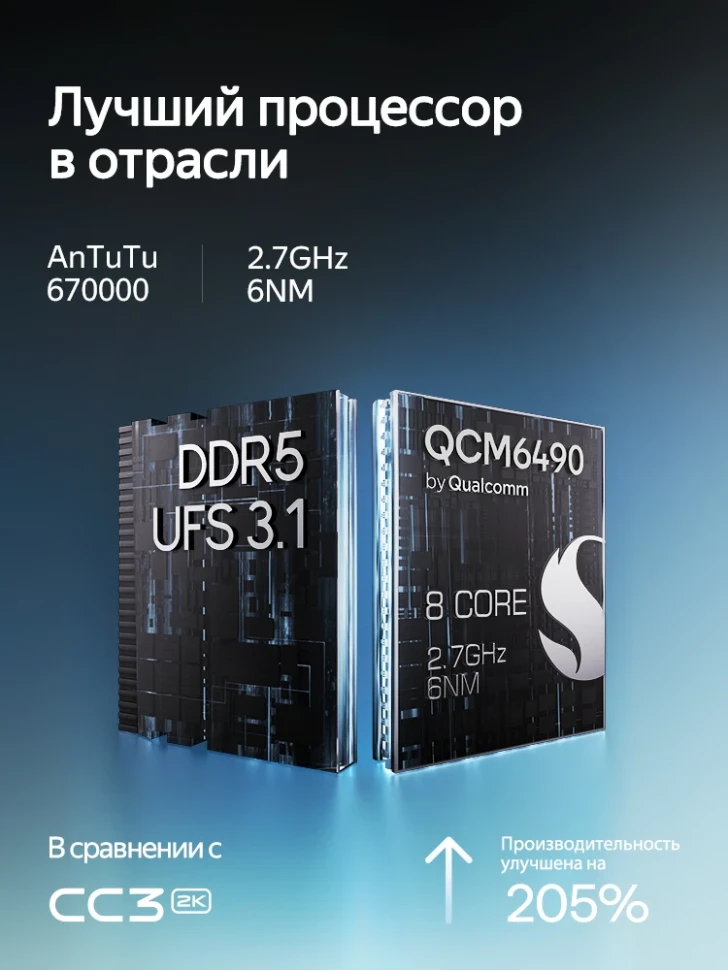 Штатная магнитола Teyes CC4 Pro 12/256 Citroen C1 (2005-2014)