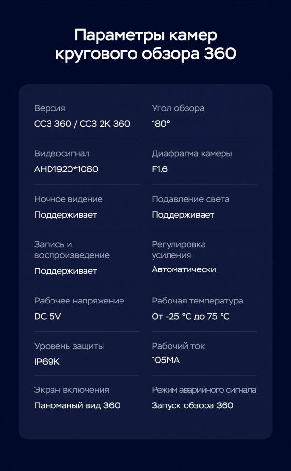 Штатная магнитола Teyes CC3 2K 360 6/128 Ford Mondeo 3 (2000-2007) F2 (13")