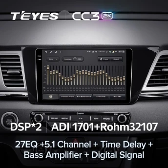 Штатная магнитола Teyes CC3 2K 6/128 Kia Niro DE (2016-2019)